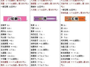 流星蝴蝶剑出招详解及全方位攻略手册