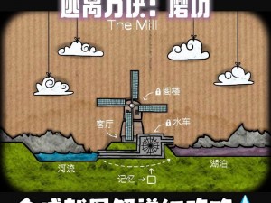 逃离方块磨坊完全攻略：Cube Escape The Mill图文详解指南