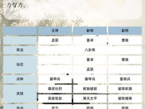 三国群英传7：蛇队战术详解——单开鬼王篇：深度操作演示指南