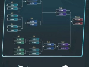 王者荣耀世界冠军杯赛程全解析：开黑节活动精彩纷呈，一览无余