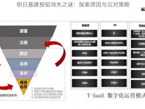 明日基建按钮消失之谜：探索原因与应对策略