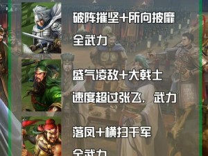 少年三国志2列传之奇遇攻略——张飞传的英勇历程与战略解析