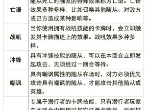 炉石传说影袭卡牌实用指南与效果解析：全面解析影袭卡牌图鉴一览