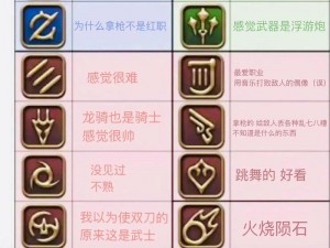 ff14魔法幻卡获取攻略：详解魔法幻卡的获取途径与解析