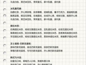 关于零基础学习甜品制作所需时间的探讨：从入门到精通的旅程