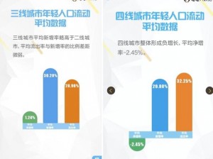 日本三线和韩国三线的市场定位(日本三线和韩国三线的市场定位有何不同？)