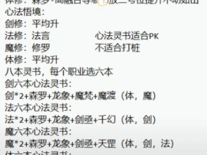 凡人修仙传多人BOSS战独特玩法解析：策略协作与修仙者的终极挑战