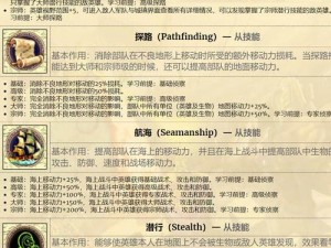 英雄无敌战争纪元：请君入瓮战术详解及第10-15关攻略指南