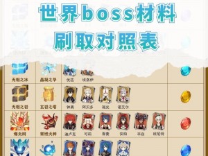 以太荒初境全BOSS位置攻略：终极汇总图解析，掌握全服最强BOSS分布指南