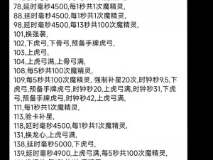 《绝地求生手游毒圈深度解析：伤害机制详解与具体伤害一览》