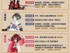 阴阳师手游新服攻略大全：小白快速成长指南——从入门到精通全面指南