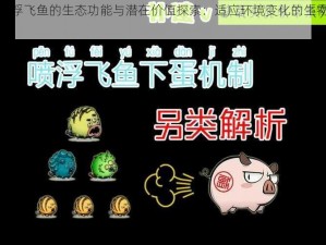 缺氧喷浮飞鱼的生态功能与潜在价值探索：适应环境变化的生物机能解析