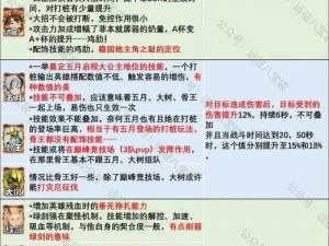 球球大作战超大奇妙宝箱卡银魂攻略心得分享：实战解析如何获取银魂卡策略