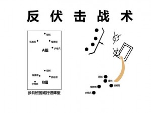 守望先锋联赛战术解析：深度探讨守望先锋的战术套路下篇——战术运用与策略研究