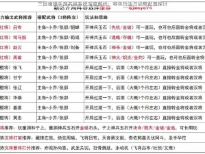 三国擒雄手游名将系统深度解析：特色玩法与战略配置探讨