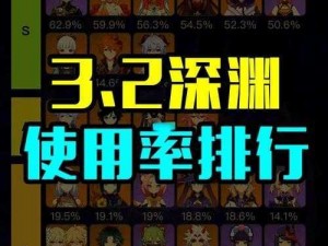 原神：深入解析3.2版本深渊BUFF与渊月祝福效果全面指南：角色增益及战斗影响揭秘