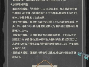 明日之后词条洗练全面攻略：洗练技巧解析与实战策略分享