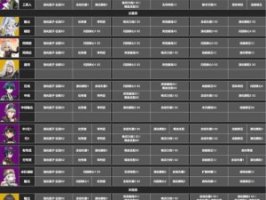 深红之眼强度排名大揭秘：最新实力解析与对比评估报告