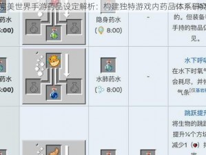 完美世界手游药品设定解析：构建独特游戏内药品体系研究