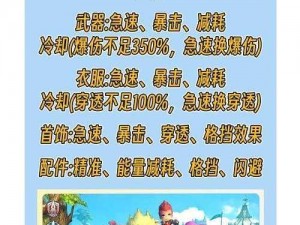 光明勇士30史诗副本速通攻略：优选阵容，策略先行，先除炸弹为核心的战略选择