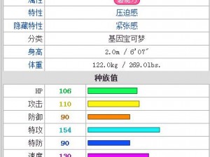 口袋妖怪复刻中超梦种族值的深度解析：种族值评估与实战表现探讨