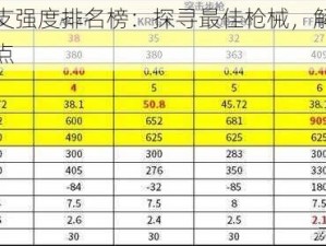 使命召唤枪支强度排名榜：探寻最佳枪械，解析各款武器的性能与特点