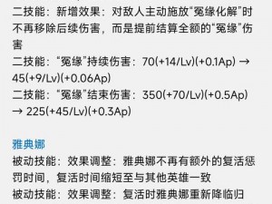 王者荣耀雅典娜献祭流连招技巧详解：实战解析雅典娜连招教学与君共享