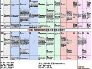 妄想山海紫装制作蓝图解析：完全自制的实用指南与技巧分享