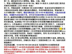 御剑八荒顶级装备推荐：选购攻略，三大多功能装备解析与选择建议