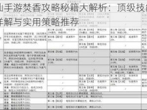 诛仙手游焚香攻略秘籍大解析：顶级技能加点详解与实用策略推荐