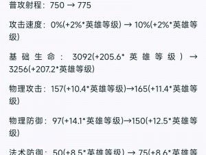 王者荣耀11月29日更新重磅来袭：英雄调整、皮肤优化及新内容抢鲜预览