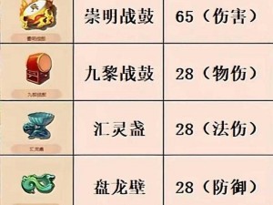 梦幻西游手游：方寸职业法宝四象属性选择全解析