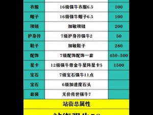 大话西游手游最强PK队伍全面解析：策略、角色与战斗优势探讨