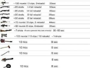 求生之路2武器名称全解析：探寻武器特色与优势