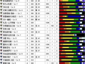 冰原守卫者的智慧：青铜矛的制造与传承