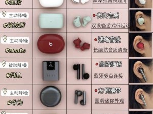 x7x7x7 任意噪 108 暗专业降噪耳机，助你畅享宁静音乐世界