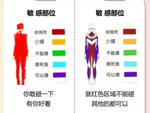 男生和女生差差,男生和女生差差那么大，是为什么呢？