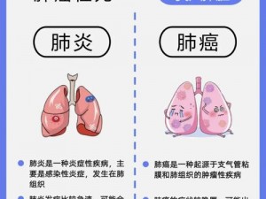 成人免费病毒—成人免费病毒：是福还是祸？