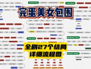 美女环绕中的危机与机遇：钟甄篇《完蛋我被包围》深度攻略之百分百探索指南