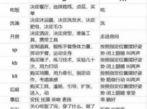 s对m的惩罚图片—为什么要对 m 进行惩罚？s 会采取什么方式惩罚 m？这些问题的答案都隐藏在s 对 m 的惩罚图片中