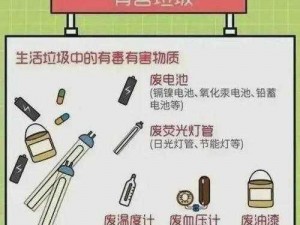 沙石镇时光：垃圾变宝攻略，探寻垃圾的多元价值与循环利用之道