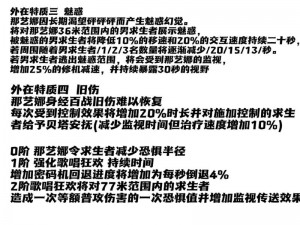 十大最强监管者排行榜揭晓：权威领袖引领监管新潮流最新实力榜单汇总分析