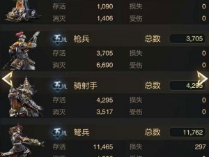 乱世王者高效暴兵攻略：策略与技巧揭秘