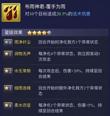 梦幻西游网页版仙宫火土双元攻略:穿越神秘境地策略解析