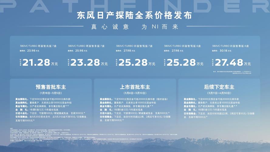 久久日产一线二线三线汽车业,品质卓越,性能优良,让您的驾驶体验更上一层楼