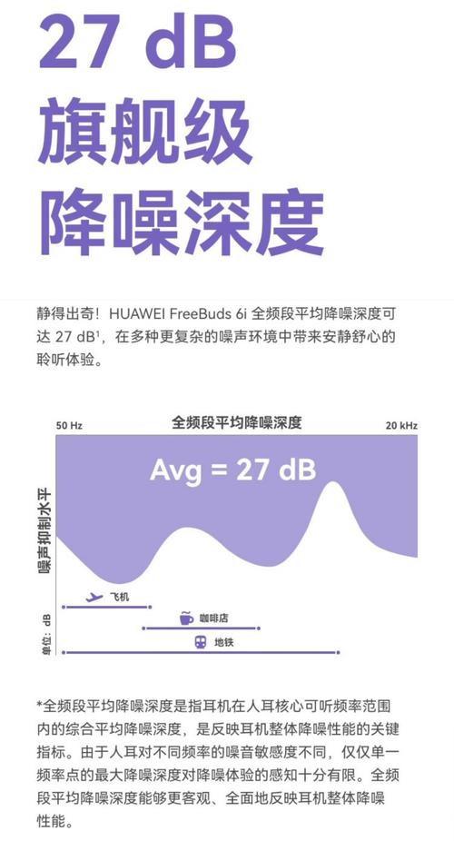 探索市场佳作：2023年手机音频降噪处理软件TOP榜单，哪个更胜一筹？