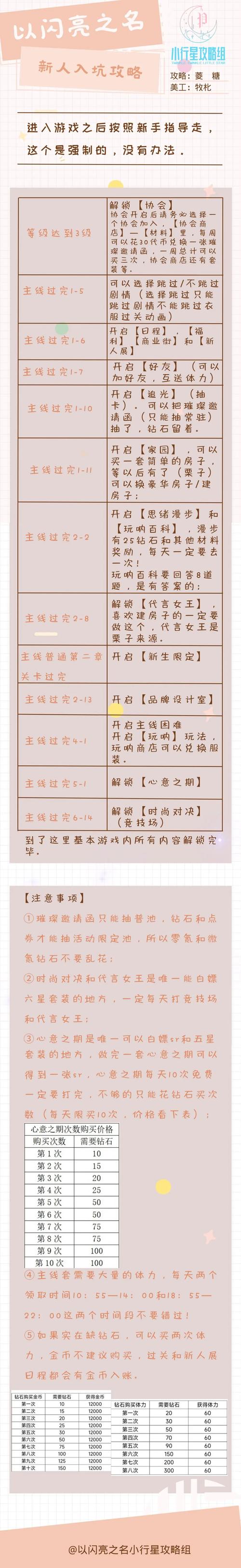 闪亮之名内测版下载攻略：全面指南教你如何获取测试版下载链接