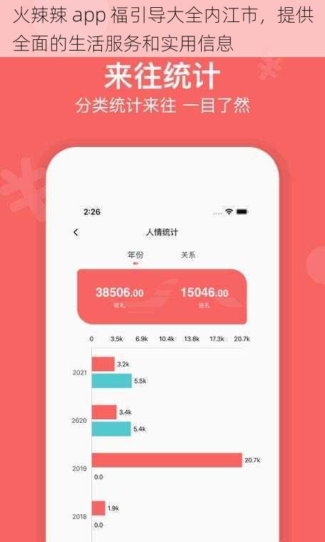 火辣辣 app 福引导大全内江市，提供全面的生活服务和实用信息