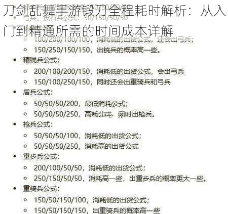 刀剑乱舞手游锻刀全程耗时解析：从入门到精通所需的时间成本详解