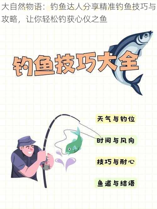 大自然物语：钓鱼达人分享精准钓鱼技巧与攻略，让你轻松钓获心仪之鱼